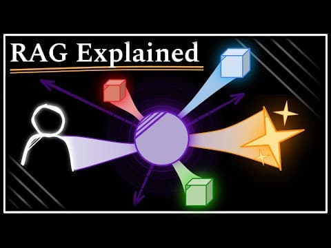 RAG 8 dakikada açıklandı