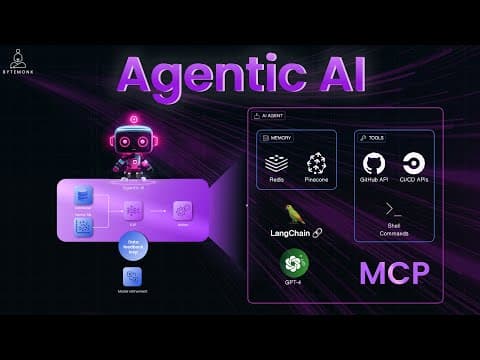 Agentic AI'ı herkesin anlayacağı dille