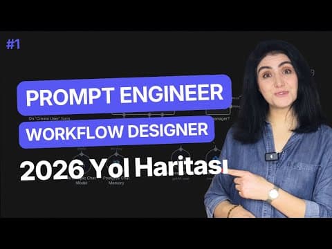 Prompt Engineering 2026 Yol Haritası